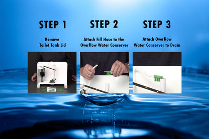 Overflow Water Conserver (Package of 3)